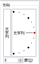 文字列の向きに設定可能な定数