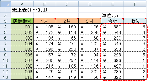 sample6_29の実行結果