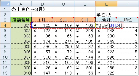E4セルの数式