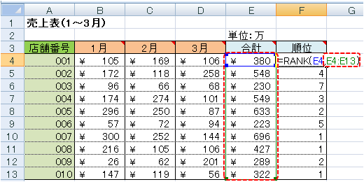 F4セルの数式