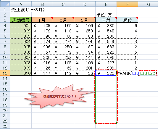 F13セルの数式