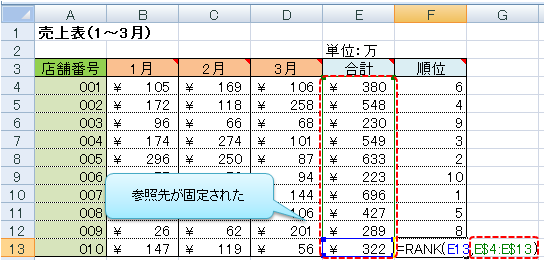 E13セルの数式(数式修正後)