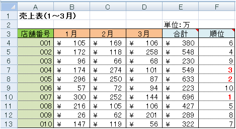 sample6_38の実行前