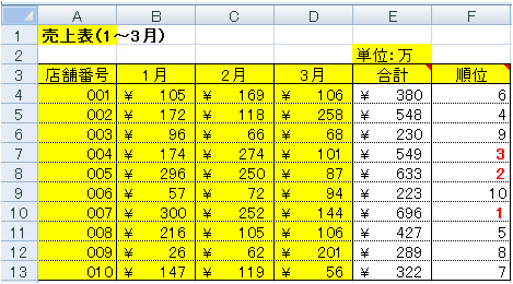 sample6_38でSpecialCellsにxlCellTypeConstantsを指定した場合の実行結果
