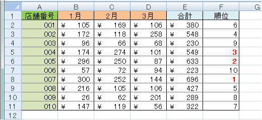 sample6_41の実行前