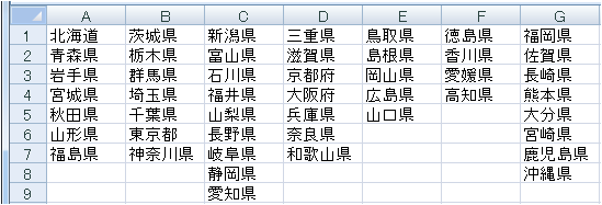 都道府県一覧