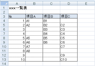 表の途中に空白セルを含む場合