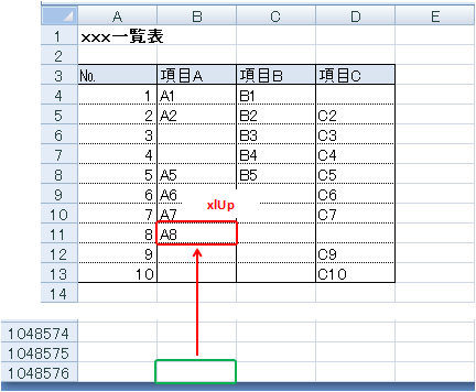 最終行を基点に上方向へ終端セルを探す