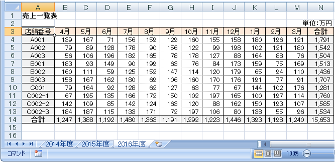 ブック内のシート