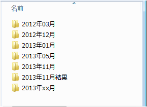 実行前のDataフォルダの内容