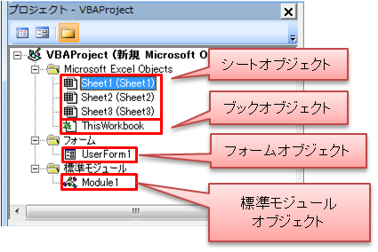 プロジェクトエクスプローラ