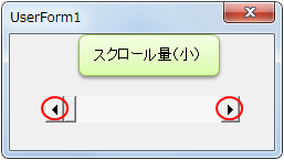 SmallChangeで設定されたスクロール