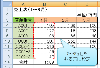 全店舗1~3月分売上表(非表示行あり)