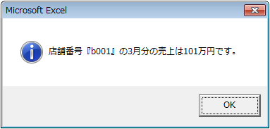 入力された店舗番号の3月分売上を表示